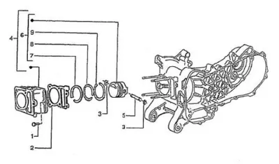 Cylinder