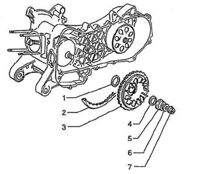 Variator - CVT