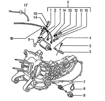 Starter motor
