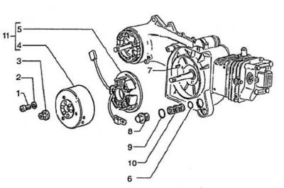 Stator