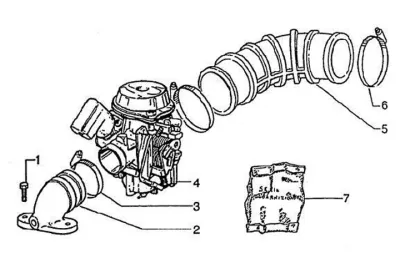Carburettor