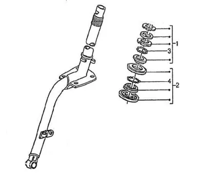 Steering set