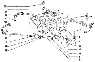 Bahan Bakar