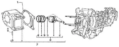 Silinder - Piston