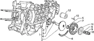 Variabel Riemenpulley