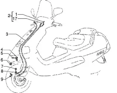 Transmission compteur - durite de frein avant