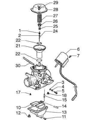Composants de carburateur