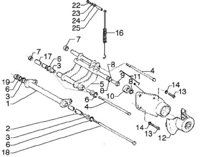 Bras oscillant