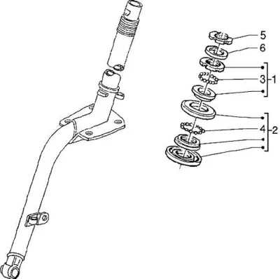 Roulements direction fourche