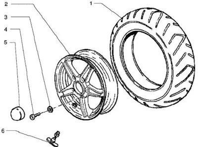 Roue avant