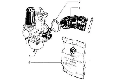 Carburateur