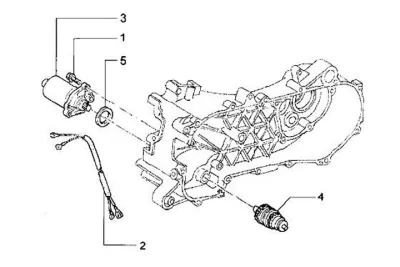 Startmotor