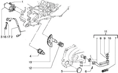 Anlassermotor - Startmotor