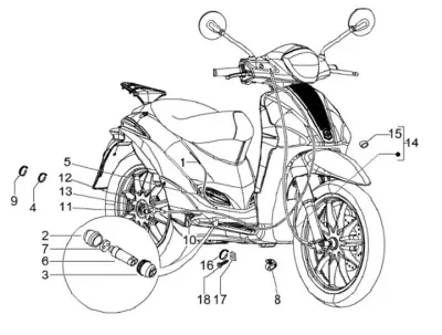 Cavi trasmissione