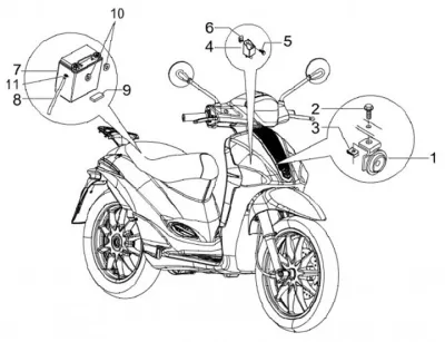Batteria - claxon