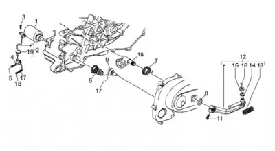 Motorino di avviamento