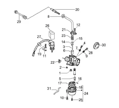 Componenti carburatore