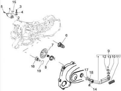 Motorino di avviamento