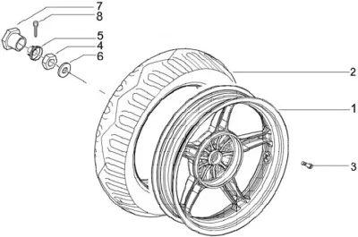 Ruota posteriore