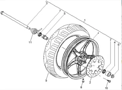 Ruota anteriore