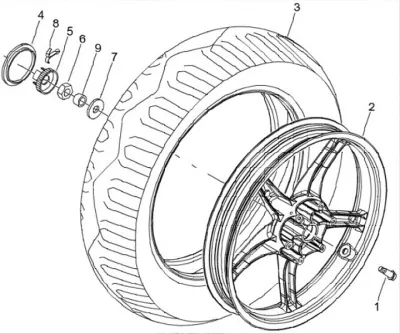 Ruota posteriore