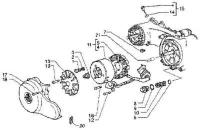 Generator