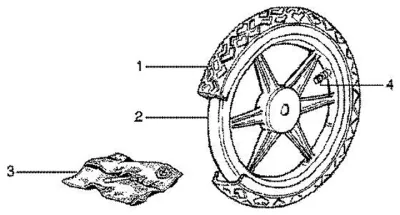 Bakaxel