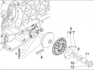Variabel Riemenpulley