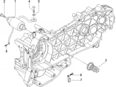 Motor de arranque
