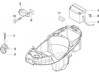 Starter switch - battery - horn