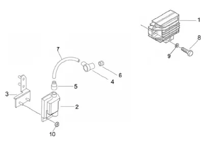 Regulator - control device