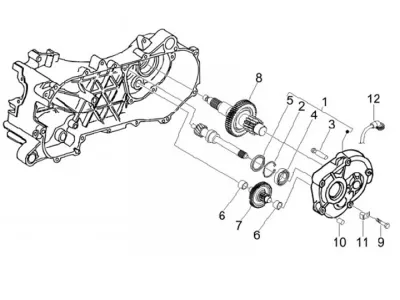 Gears