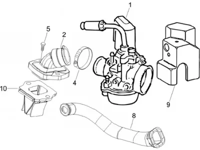 Carburettor - intake manifold