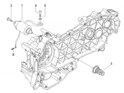Starter motor