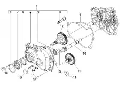 Gears