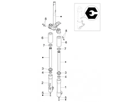 Fork parts