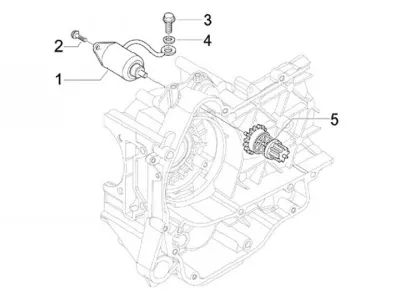 Startmotor