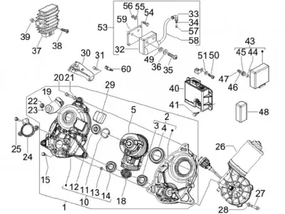 Regulator - Kontrol Unit - Koil Penyalaan