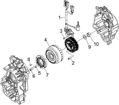 Generator