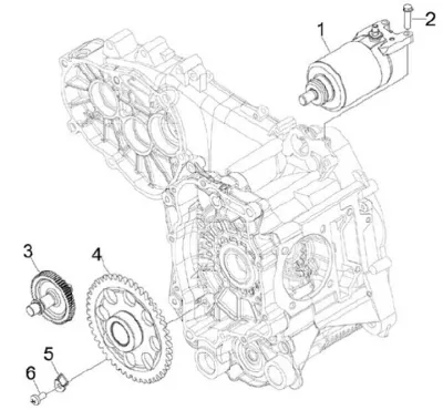 Startmotor
