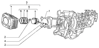 Cylinder