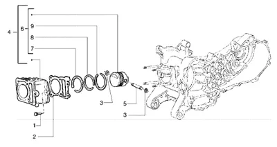 Cylinder