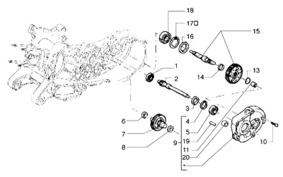 Gears
