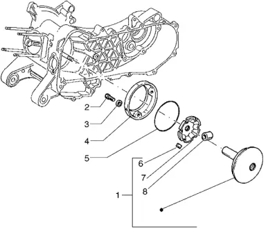 Variator - CVT