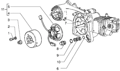 Stator