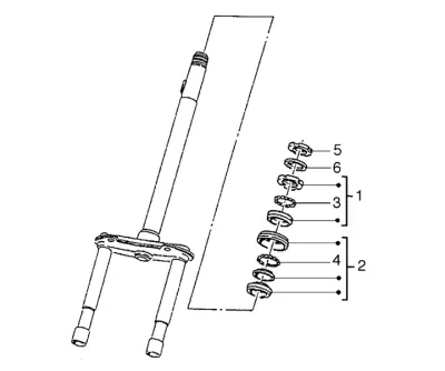 Steering set