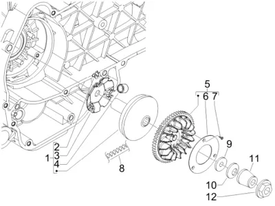 Variabel Riemenpulley