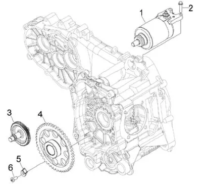 Motor de arranque