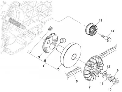Variabel Riemenpulley
