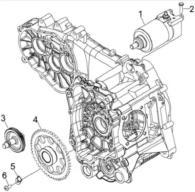 Motor de arranque